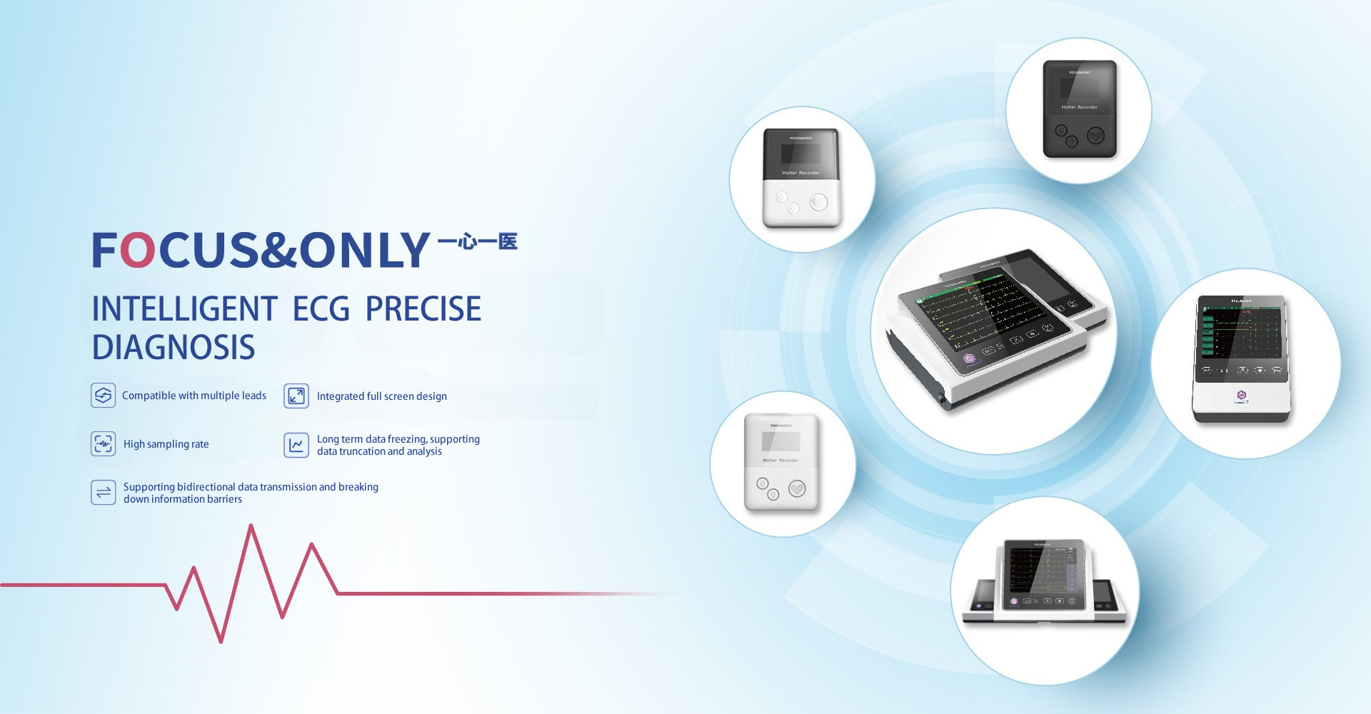 Intelligent electrocardiogram