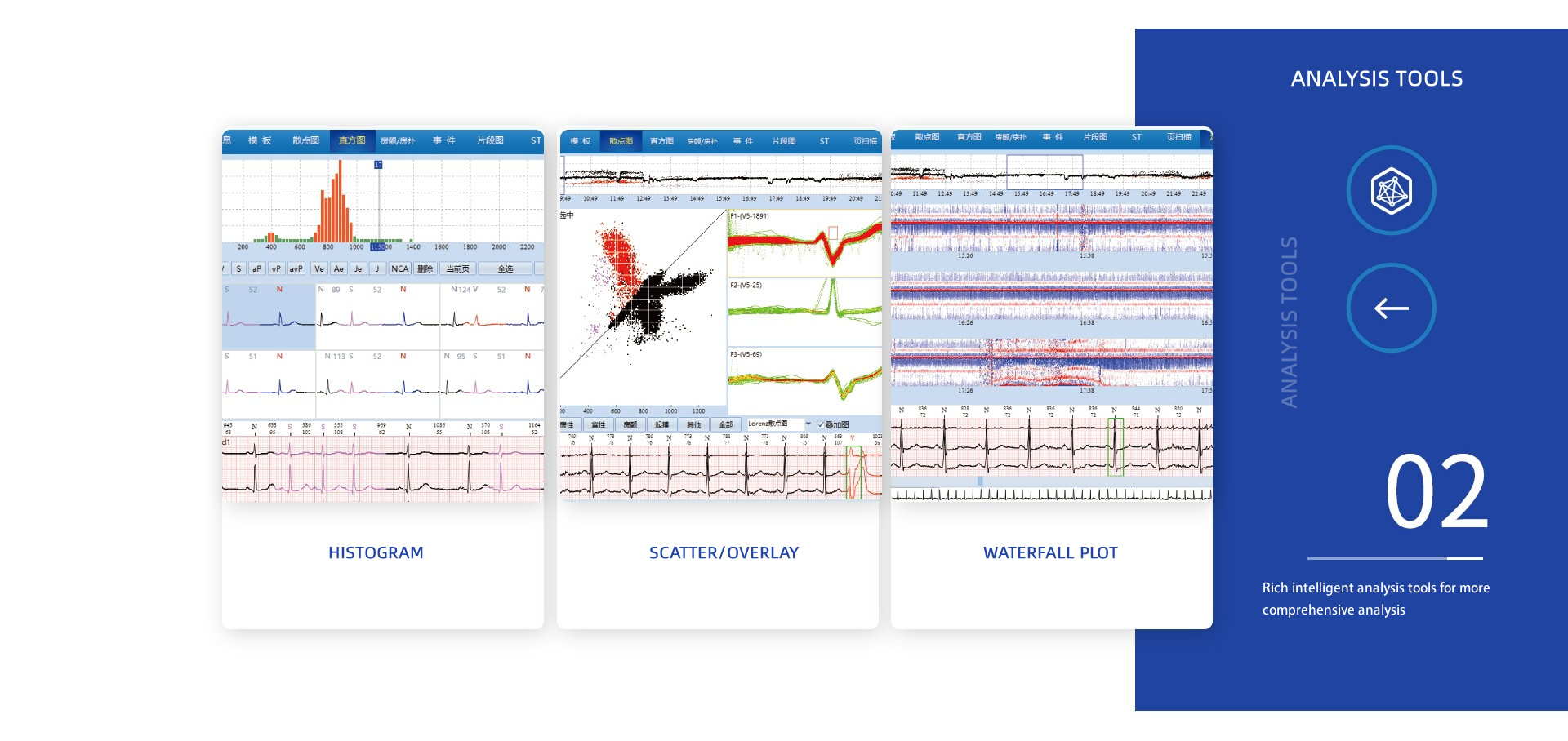 Dynamic ECG recording instrument Image 4