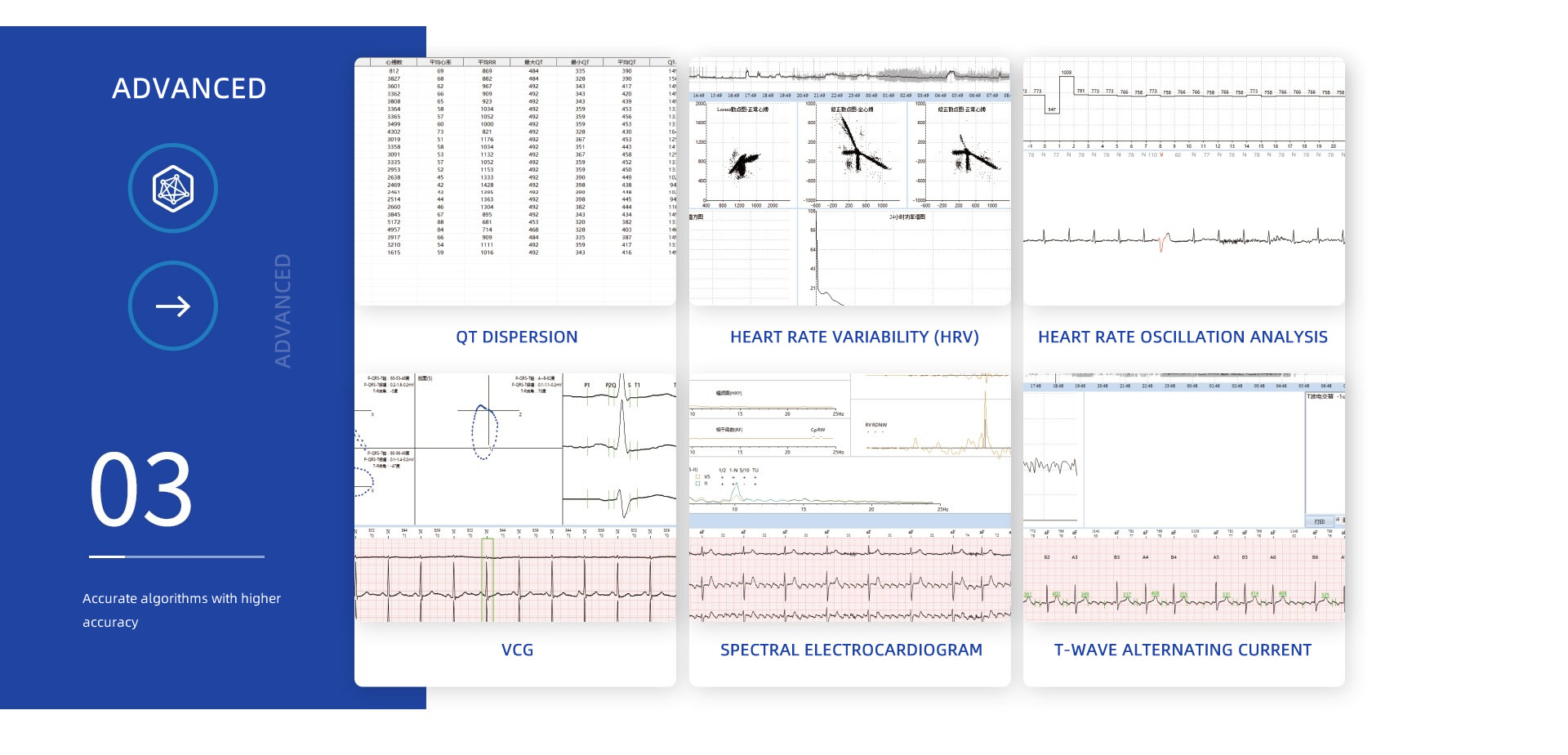 Dynamic ECG recording instrument Image 5