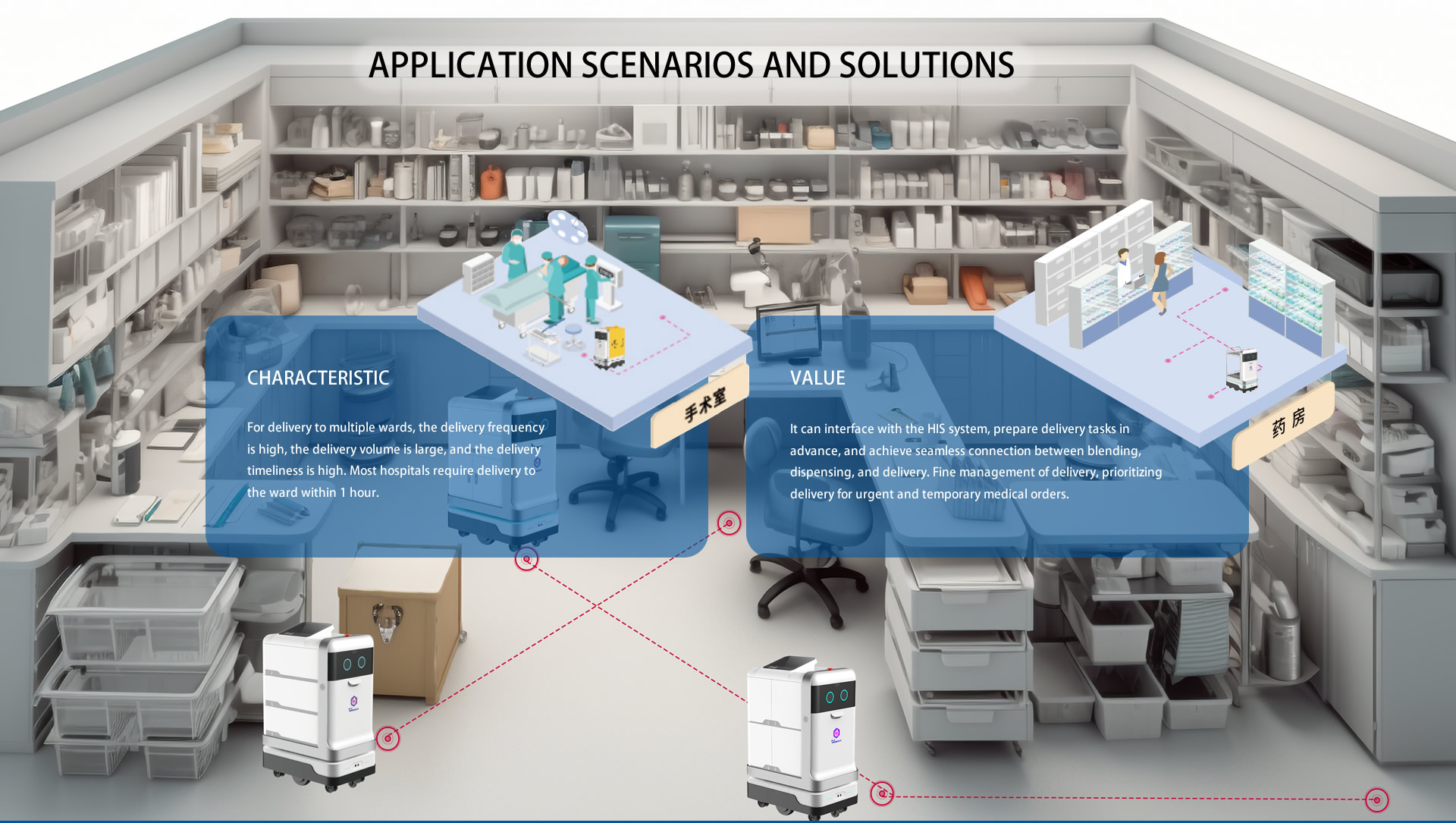 CHARACTERISTIC: For delivery to multiple wards, the delivery frequency is high, the delivery volume is large, and the delivery timeliness is high. Most hospitals require delivery to the ward within 1 hour; VALUE: It can interface with the HIS system, prepare delivery tasks in advance, and achieve seamless connection between blending, dispensing, and delivery. Fine management of delivery, prioritizing delivery for urgent and temporary medical orders.