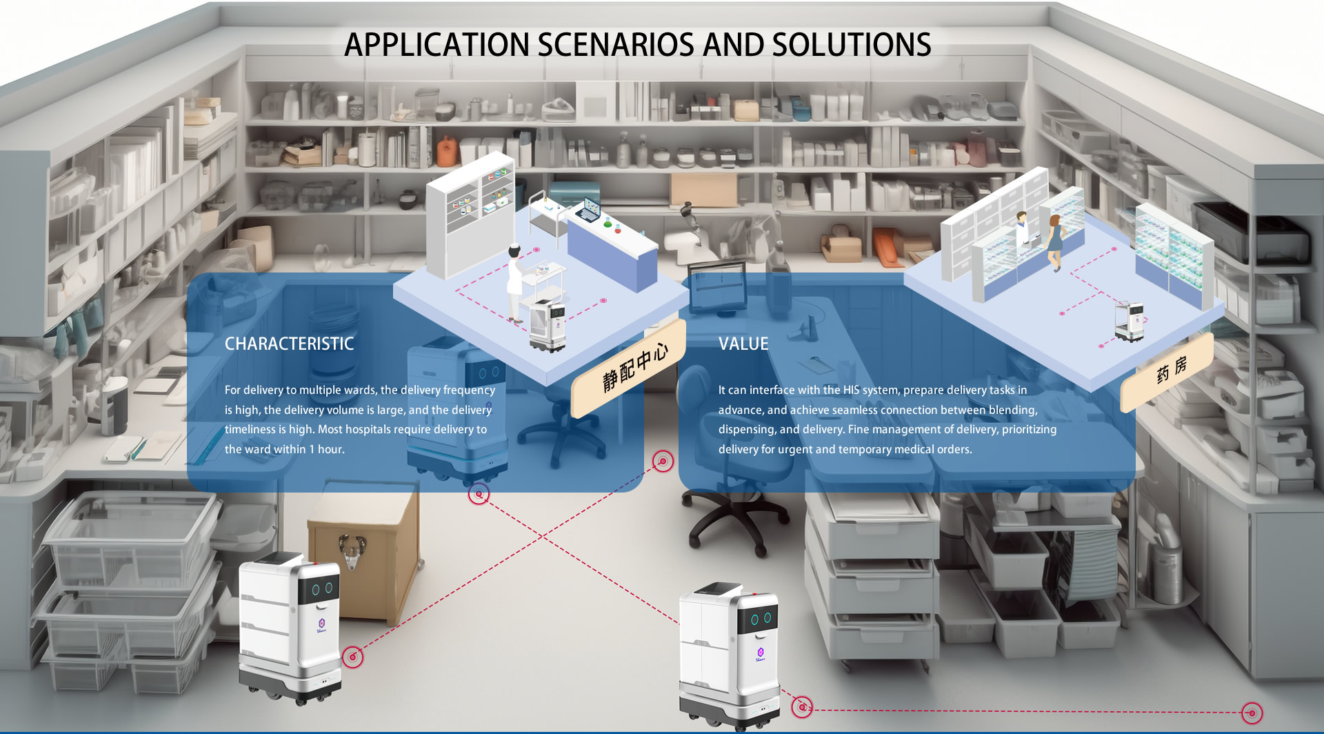 APPLICATION SCENARIOS AND SOLUTIONS: CHARACTERISTIC: For delivery to multiple wards, the delivery frequency is high, the delivery volume is large, and the delivery timeliness is high. Most hospitals require delivery to the ward within 1 hour. VALUE: It can interface with the HIS system, prepare delivery tasks in advance, and achieve seamless connection between blending, dispensing, and delivery. Fine management of delivery, prioritizing delivery for urgent and temporary medical orders.