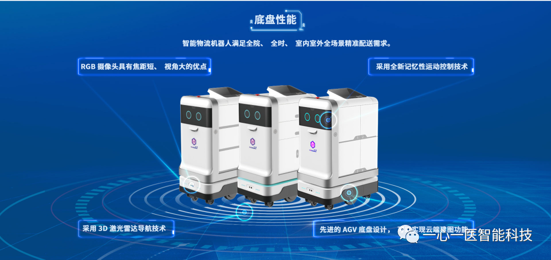 "Da Bai LR Series Robots" - Intelligent Takeover of Hospital Logistics(pic6)
