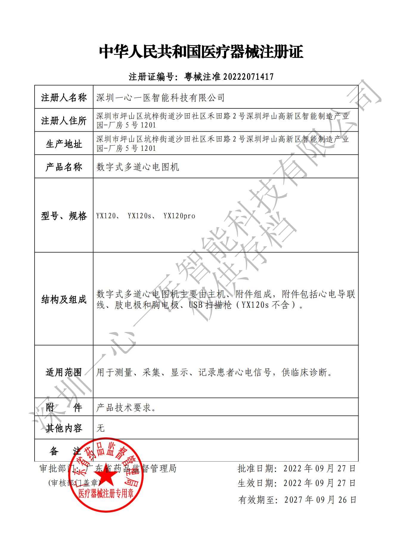 Medical Device Registration