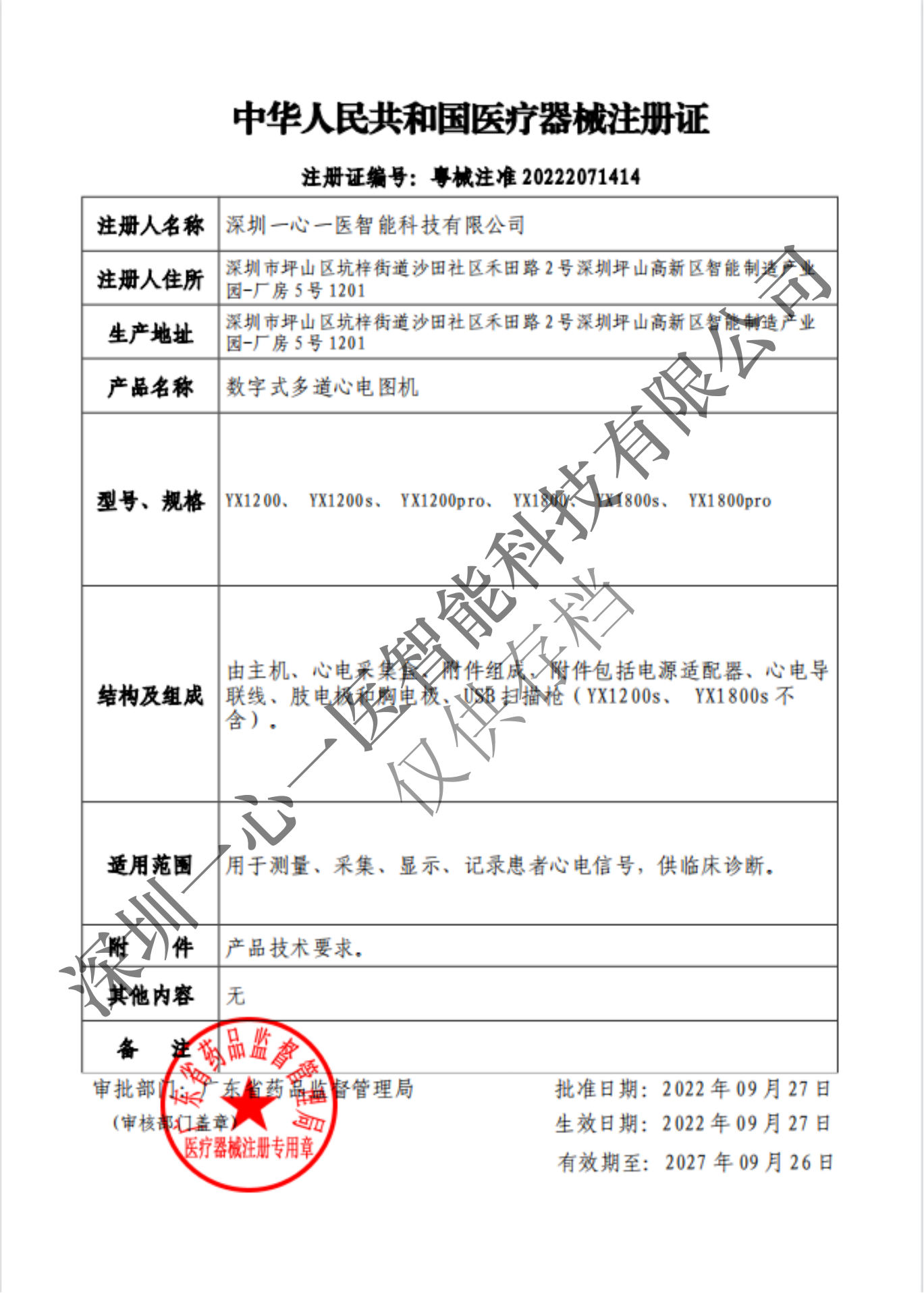 Medical Device Registration